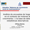 Estudios motores de crecimiento rural en Centroamérica Encuesta de hogares base 1 CATIE 2009